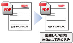 imageWARE Desktop