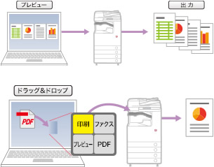 imageWARE Desktop